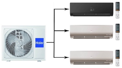 ������ �����-������� �� 3 ������� Haier Flexis Super Match 3U70S2SR5FA/AS25S2SF2FA-B/AS25S2SF2FA-G*2��